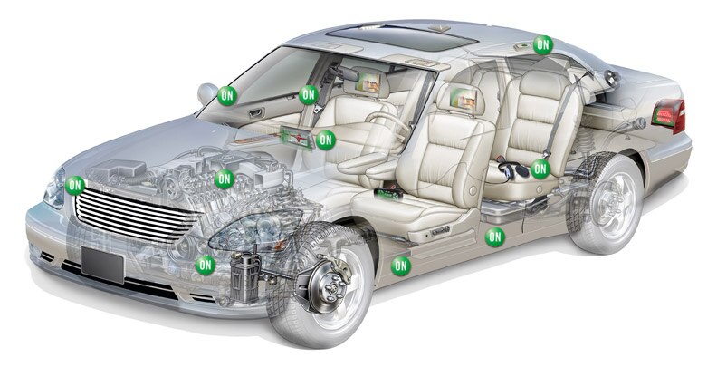 semiconductors for automotive applications