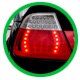 LED Lighting Applications