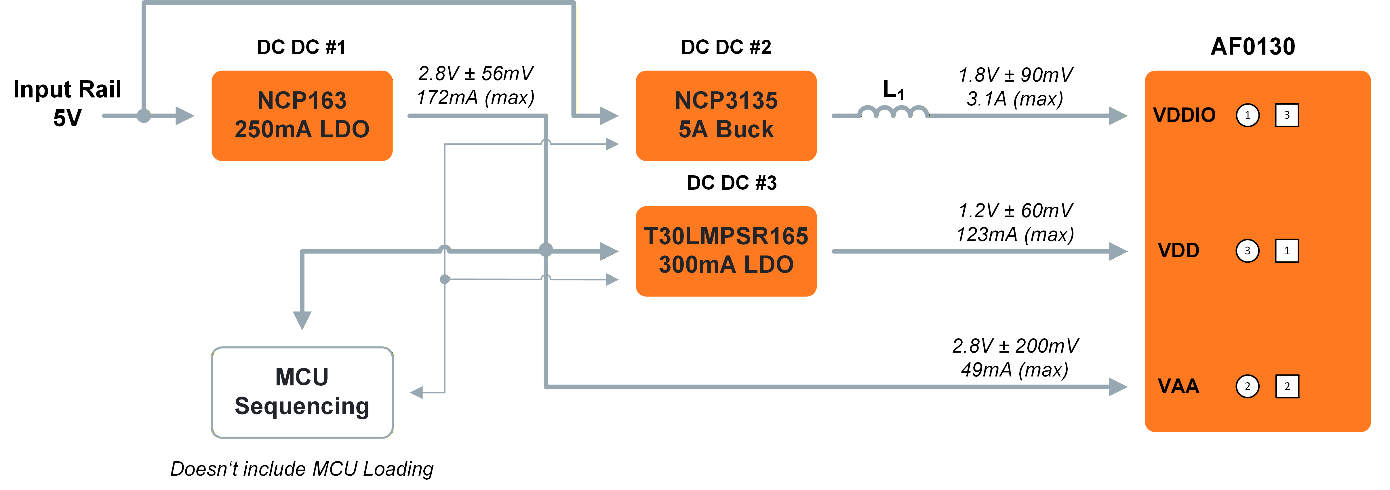 divider image
