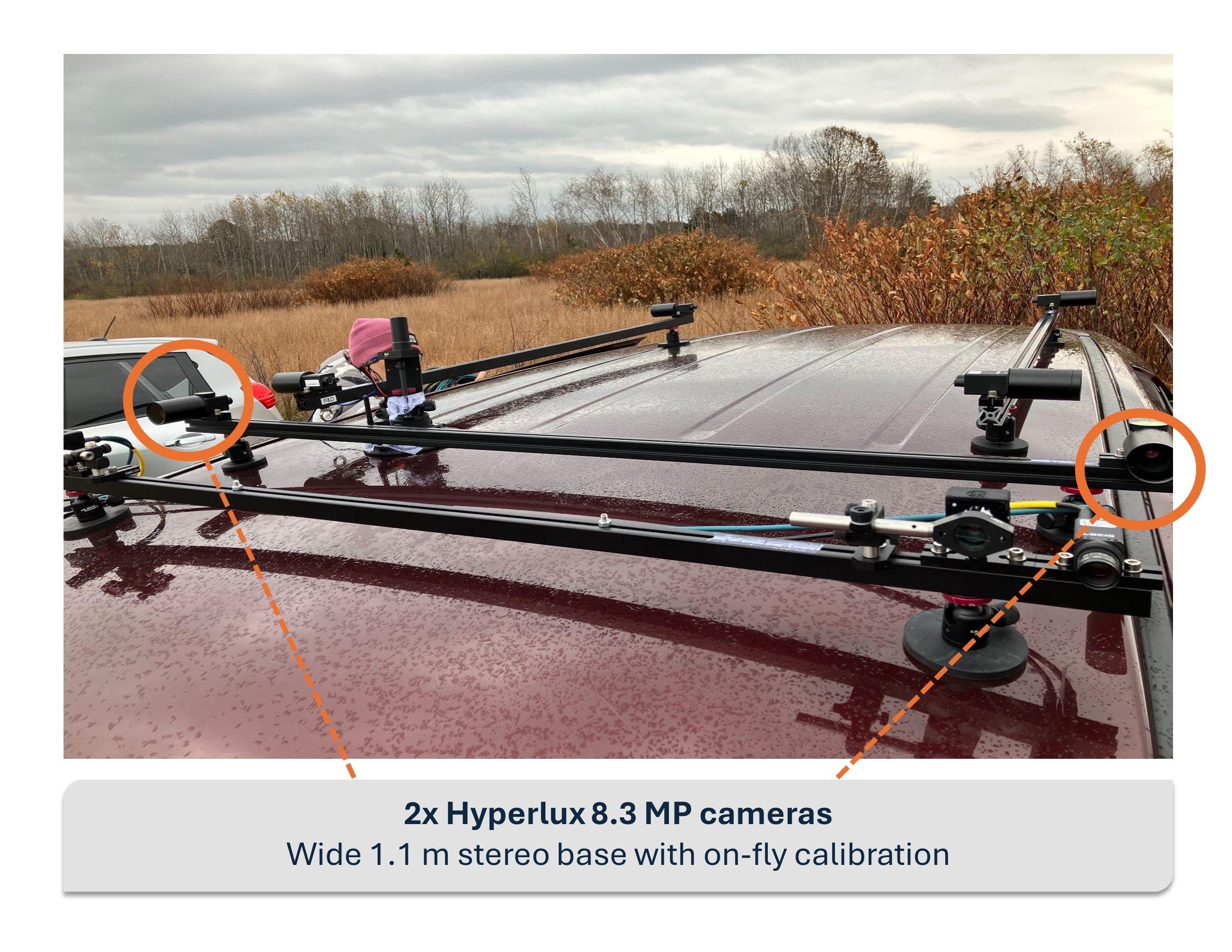 NODARとオンセミによるワイド・ステレオビジョンシステム