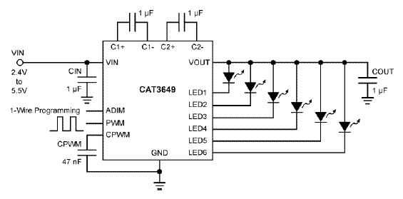 CAT3649: LED ドライバ、6 チャネル、32 調光レベルと PWM 付き