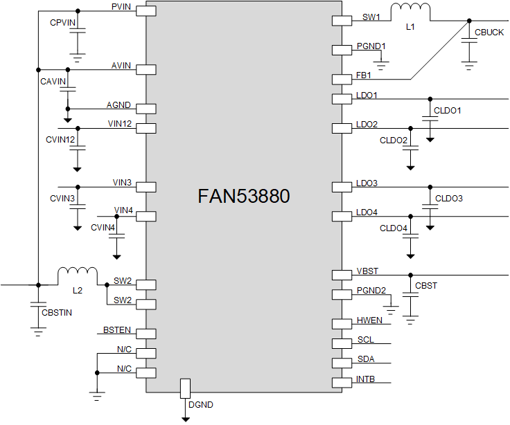 FAN53880: 1 バック、1 ブースト、4 LDO の PMIC