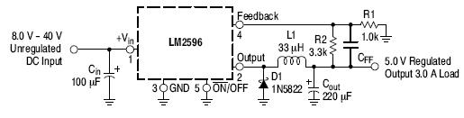 LM2596: 降圧レギュレータ、スイッチング、3.0 A