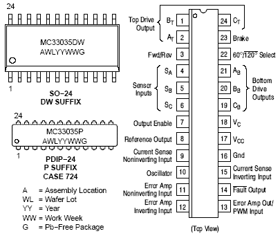 MC33035: Brushless DC Motor Controller