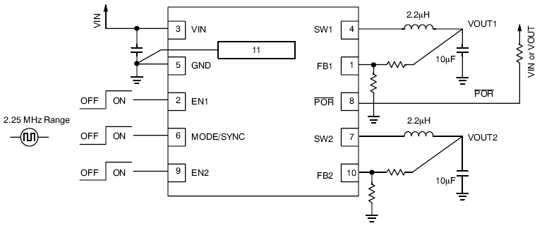 NCP1532: 降圧コンバータ、DC-DC、デュアル、低 Iq、高効率、2.25 MHz、1.6 A