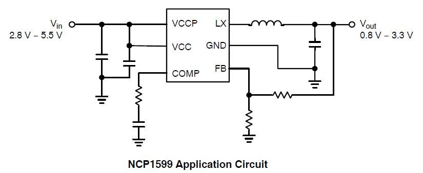 NCP1599: 同期降圧コンバータ、1 MHz、3.0 A