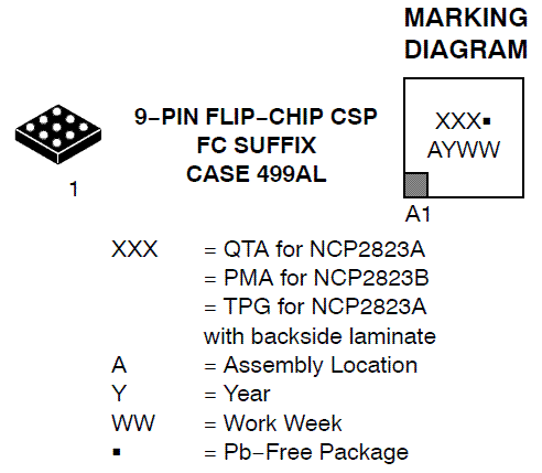 NCP2823: オーディオ・パワーアンプ、3.0 W、フィルタレス、クラス D