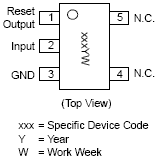 NCP300: 電圧ディテクタ・シリーズ、相補型出力対応
