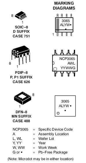 NCP3065: 降圧/ブースト/反転レギュレータ、スイッチング、定電流、1.5 A、HB-LED 用