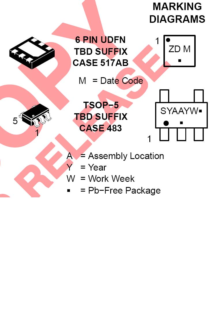 NCP360: 過電圧保護回路、USB ポジティブ、PMOS FET 内蔵/ステータス・フラグ対応