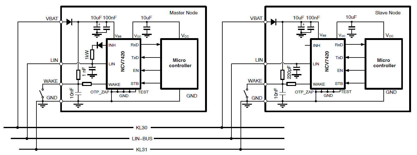 NCV7420: システム・ベース・チップ (LIN および LDO レギュレータ搭載)