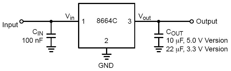 NCV8664C: LDO レギュレータ、150 mA、低ドロップアウト、低 Iq