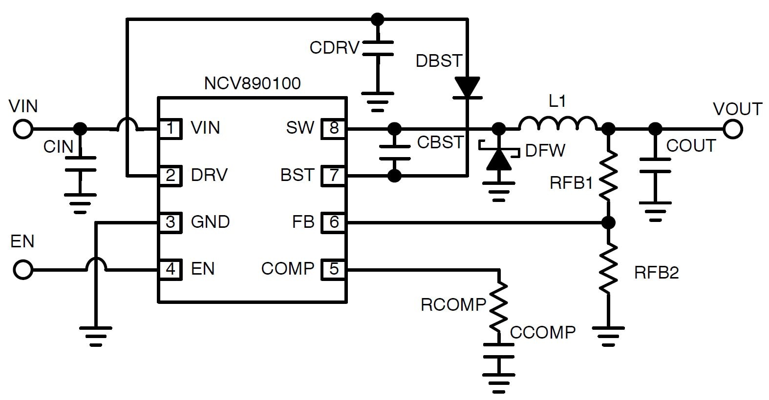 NCV890100: 車載用スイッチング・レギュレータ、降圧、1.2、2 MHz