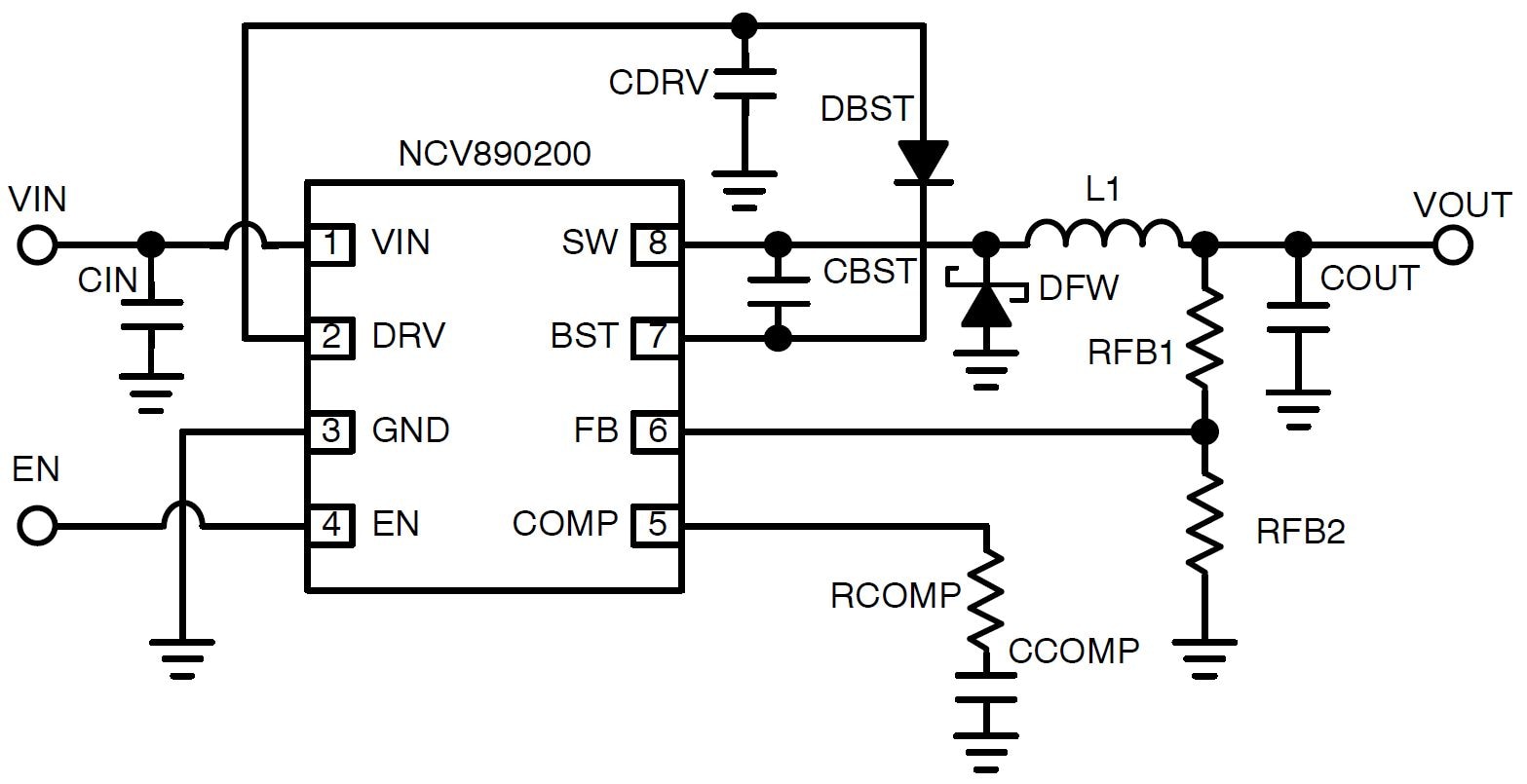 NCV890200: 車載用スイッチング・レギュレータ、降圧、2 A、2 MHz