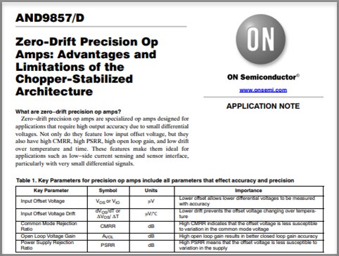 Zero-Drift Precision Op Amps Overview Thumbnail