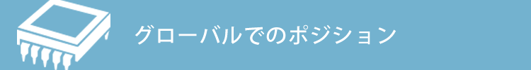 グローバルでのポジション