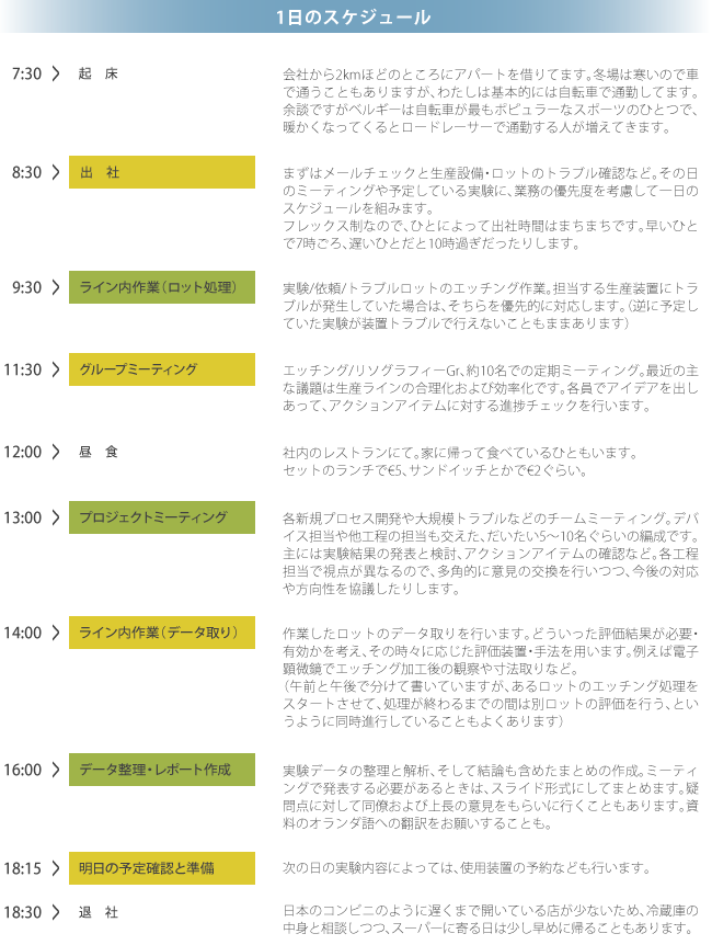 1日のスケジュール