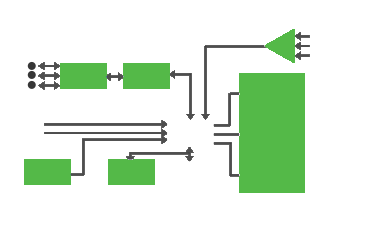 Interactive Block Diagram Tool graphic/button