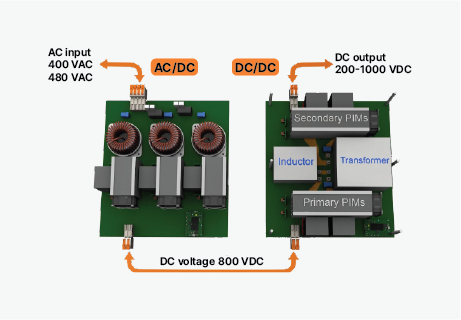 DC Fast Charging System