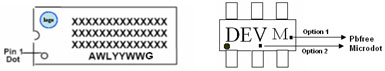 marking for Pb-free semiconductor devices