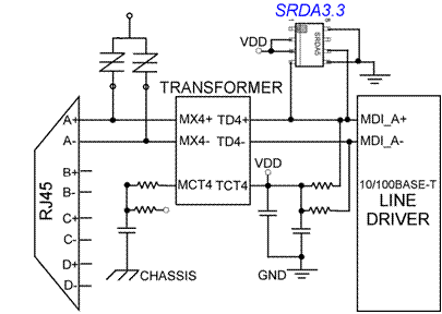 Secondary &
Tertiary Protection Used